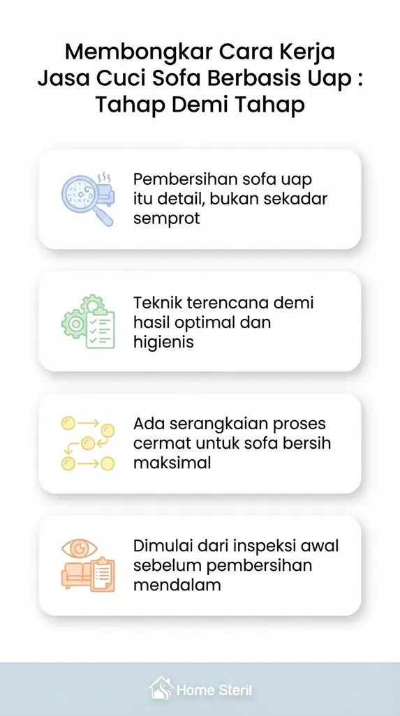 Membongkar Cara Kerja Jasa Cuci Sofa Berbasis Uap : Tahap Demi Tahap