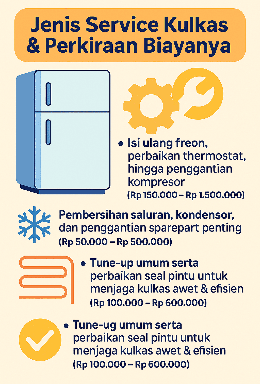 Infografik: Jenis Service Kulkas dan Perkiraan Biayanya
