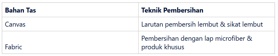 Teknik Khusus untuk Tas Canvas dan Fabric