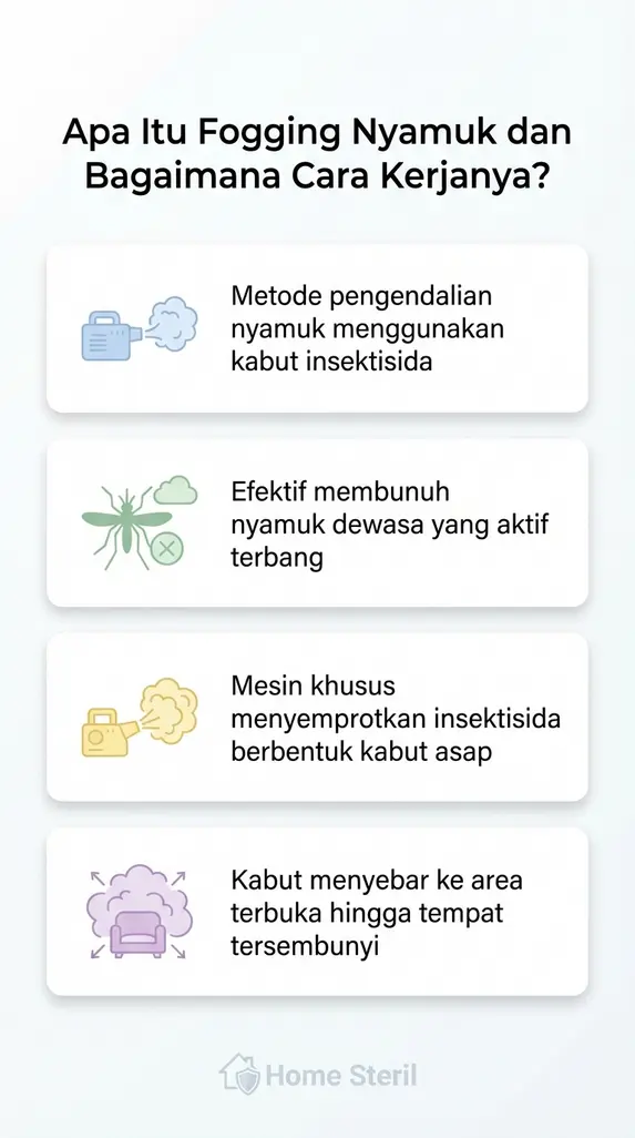 Apa Itu Fogging Nyamuk dan Bagaimana Cara Kerjanya?