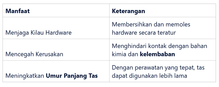 Perawatan rutin penting untuk menjaga hardware tas tetap baik