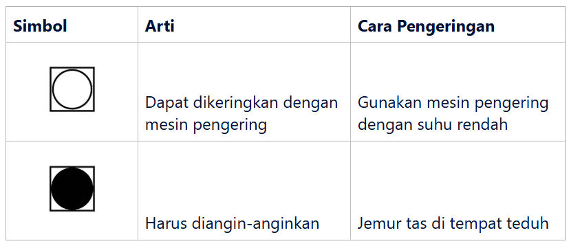 Cara Pengeringan yang Benar