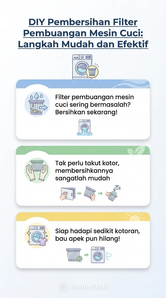 DIY Pembersihan Filter Pembuangan Mesin Cuci: Langkah Mudah dan Efektif