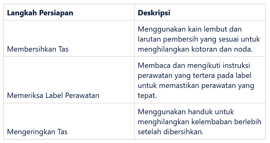 Langkah Persiapan Sebelum Menjemur Tas Backpack