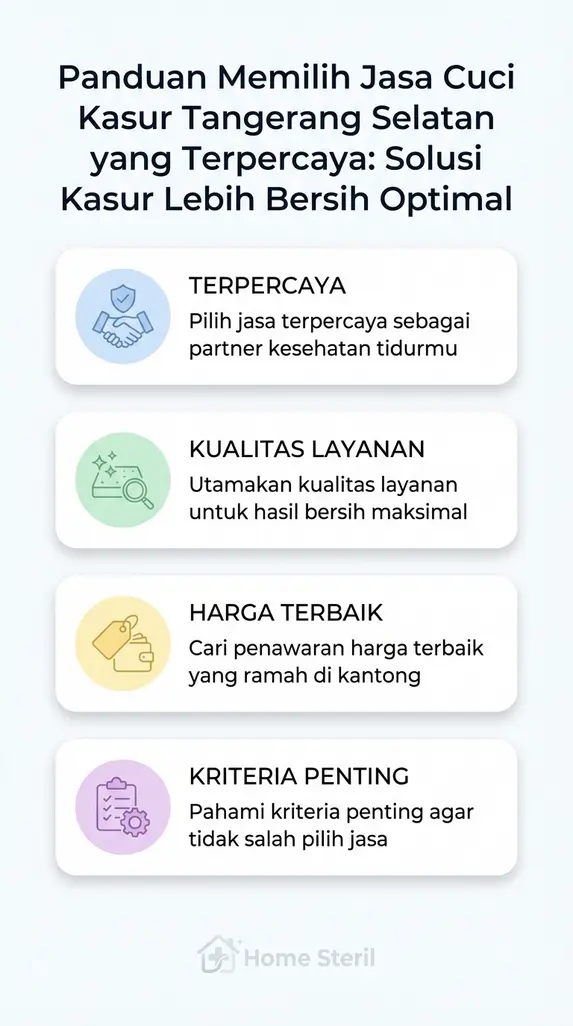 Panduan Memilih Jasa Cuci Kasur Tangerang Selatan yang Terpercaya: Solusi Kasur Lebih Bersih Optimal