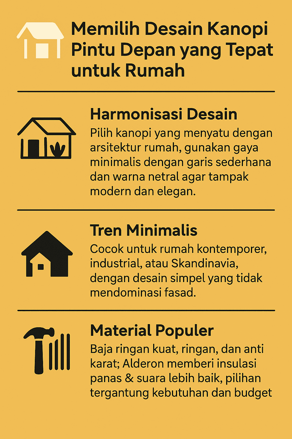 Infografik:Memilih Desain Kanopi Pintu Depan yang Tepat untuk Rumah