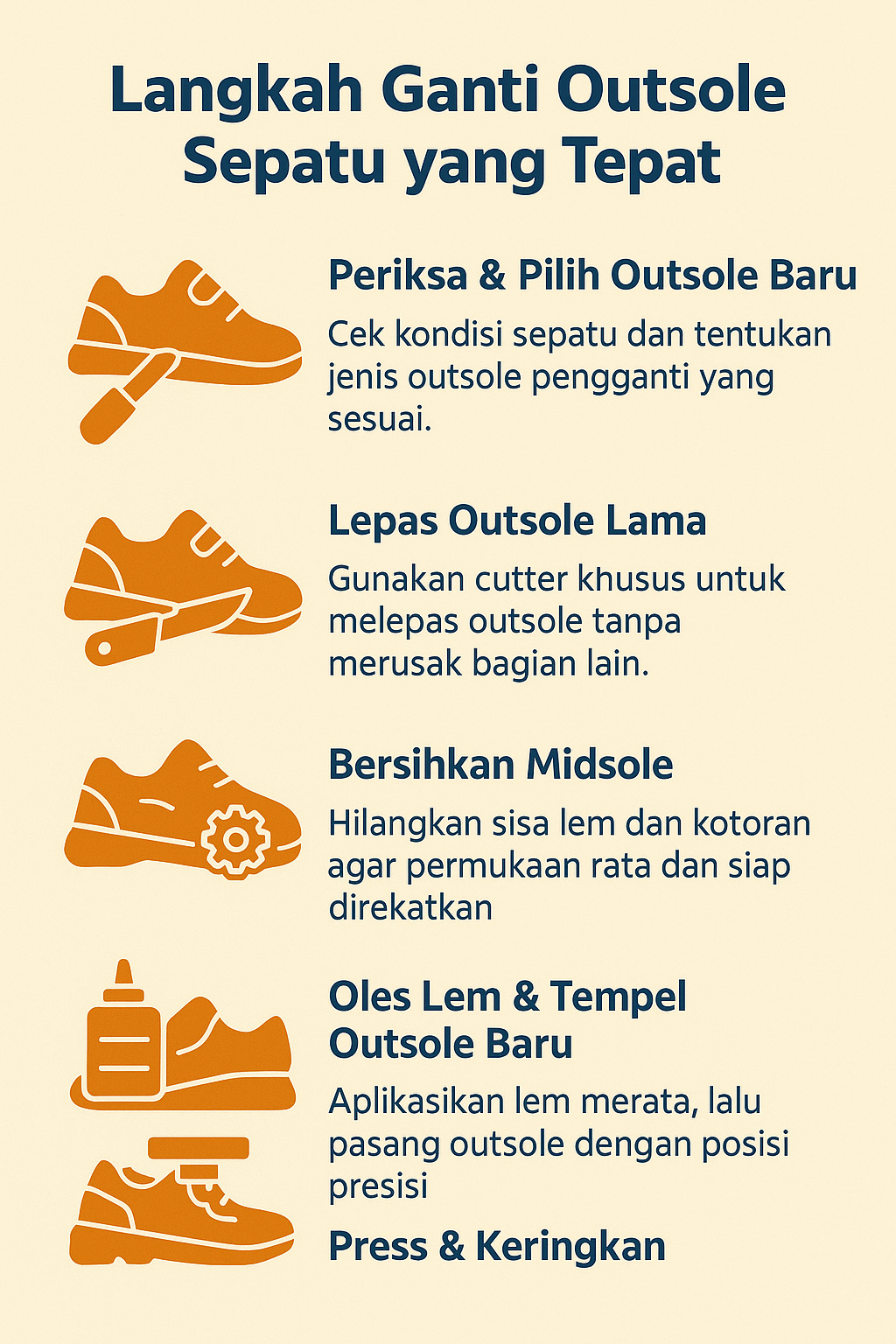 Langkah Ganti Outsole Sepatu yang Tepat
