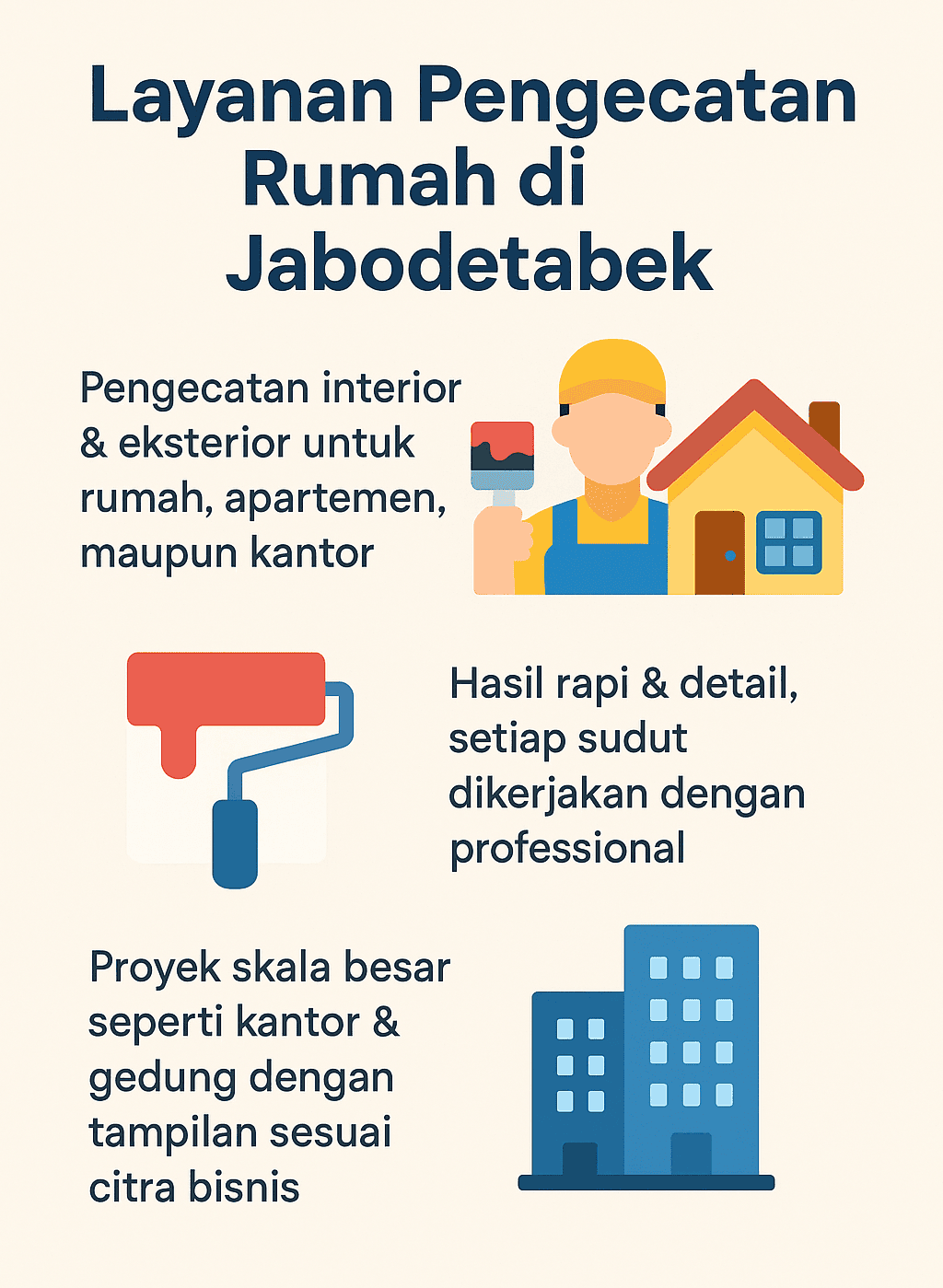 Layanan Pengecatan Rumah di Jabodetabek