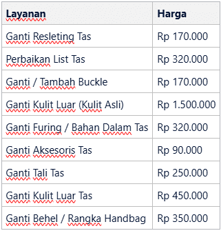 Harga & Biaya: Tarif yang Kompetitif dan Transparansi Harga di Tangerang Selatan