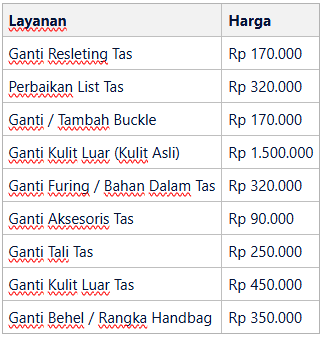 Biaya & Tarif: Harga Jasa Reparasi Tas yang Terjangkau dengan Ongkos Antar Jemput di Depok