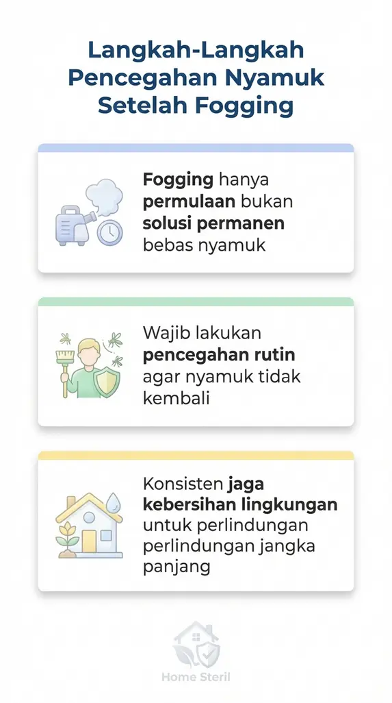 Langkah-Langkah Pencegahan Nyamuk Setelah Fogging