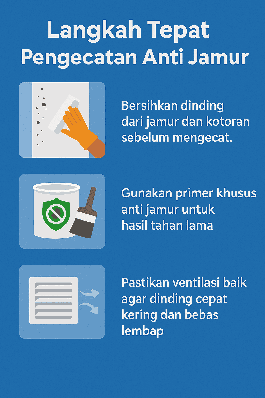 Infografik:Langkah Tepat Pengecatan Anti Jamur