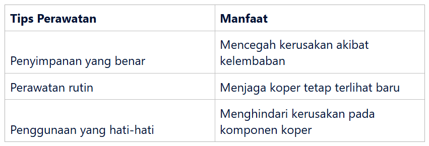Cara Menggunakan Koper dengan Benar