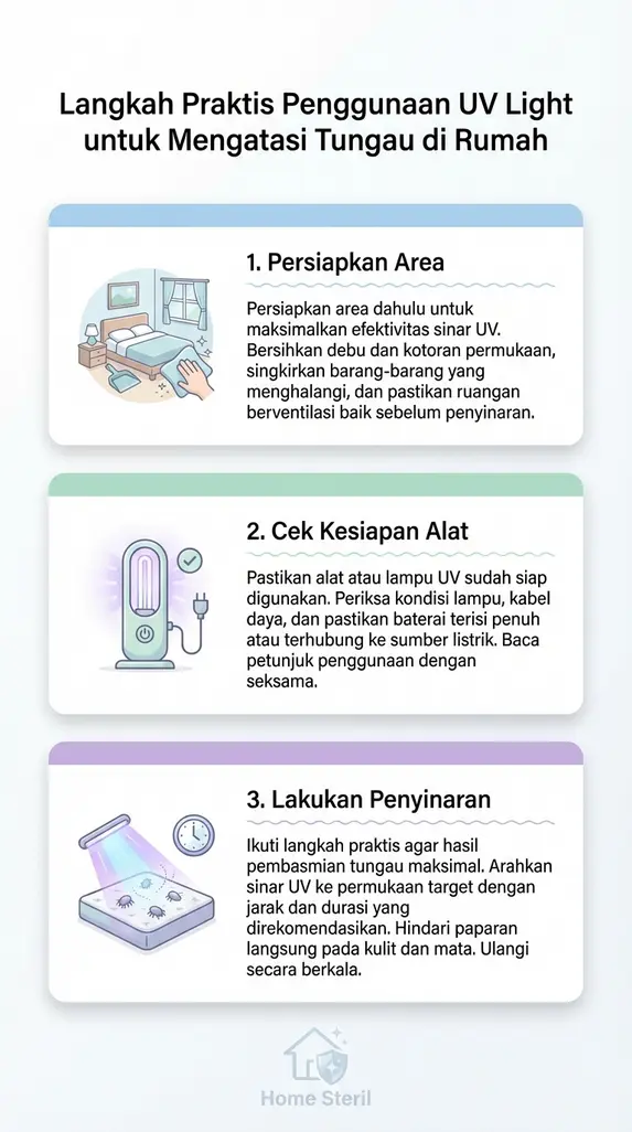 Langkah Praktis Penggunaan UV Light untuk Mengatasi Tungau di Rumah
