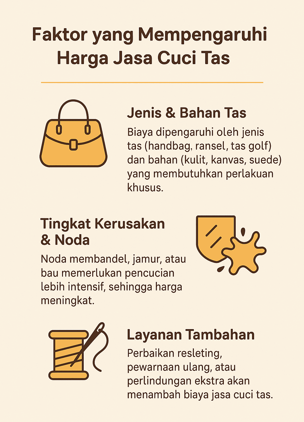 Infografik: Faktor yang Memengaruhi Harga Jasa Cuci Tas