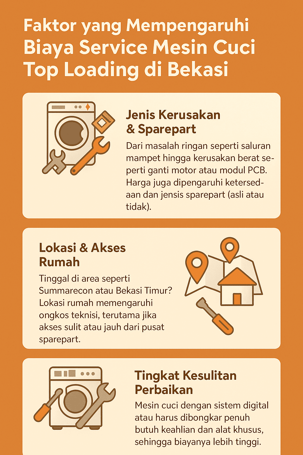 Infografik: Faktor yang Mempengaruhi Biaya Service Mesin Cuci Top Loading di Bekasi
