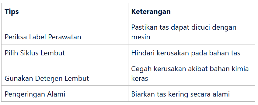 Teknik Pengeringan Setelah Dicuci Mesin