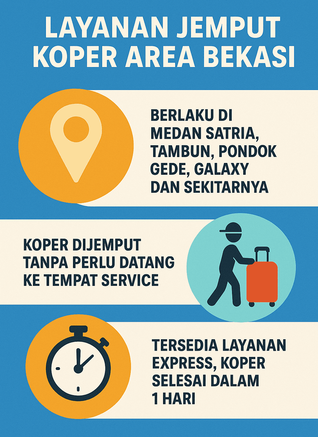 Infografik: Layanan Jemput Koper Area Bekasi