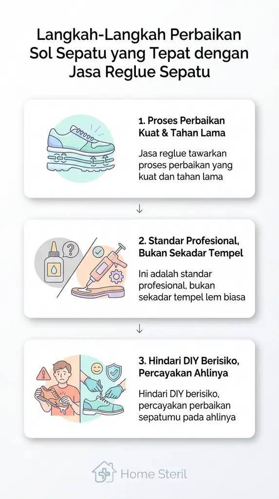 Langkah-Langkah Perbaikan Sol Sepatu yang Tepat dengan Jasa Reglue Sepatu