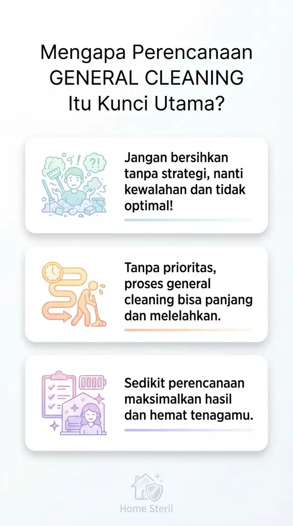 Mengapa Perencanaan GENERAL CLEANING Itu Kunci Utama?