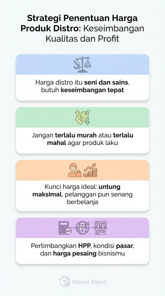 Strategi Penentuan Harga Produk Distro: Keseimbangan Kualitas dan Profit