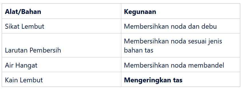 Alat dan Bahan Pembersih tas