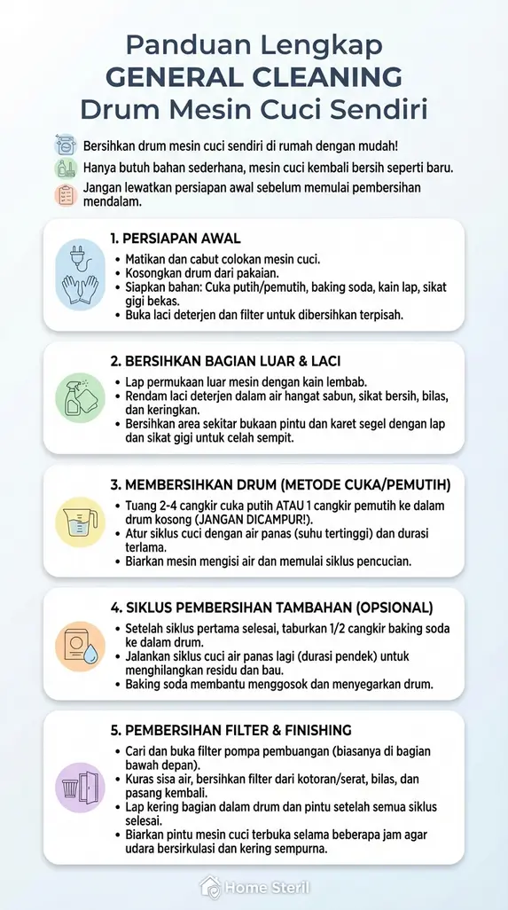 Panduan Lengkap GENERAL CLEANING Drum Mesin Cuci Sendiri