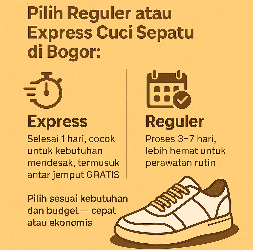 Infografik: Pilih Reguler atau Express Cuci Sepatu di Bogor