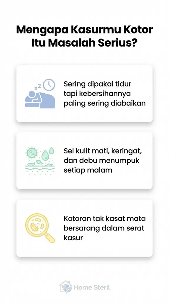 Mengapa Kasurmu Kotor Itu Masalah Serius?