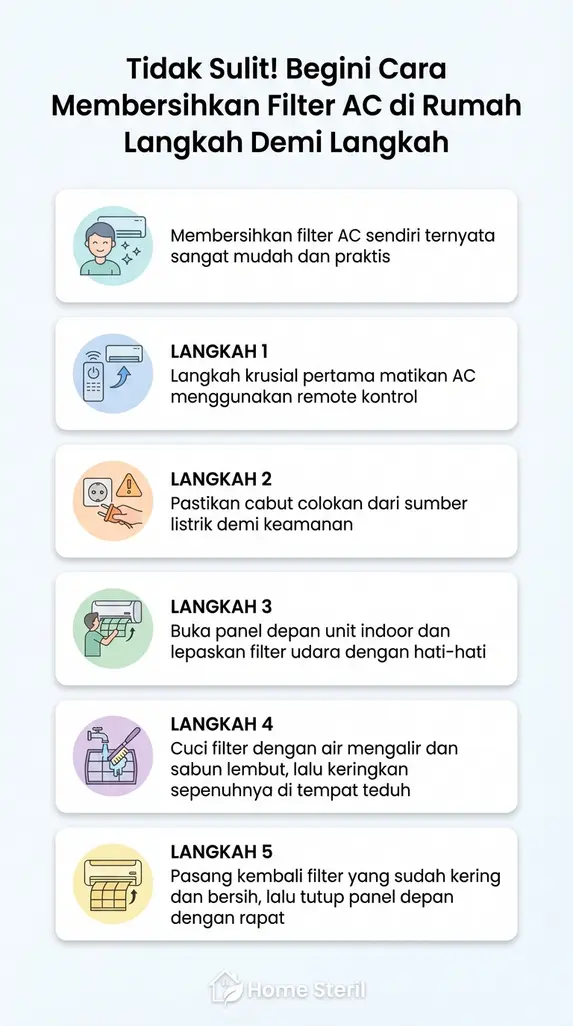 Tidak Sulit! Begini Cara Membersihkan Filter AC di Rumah Langkah Demi Langkah