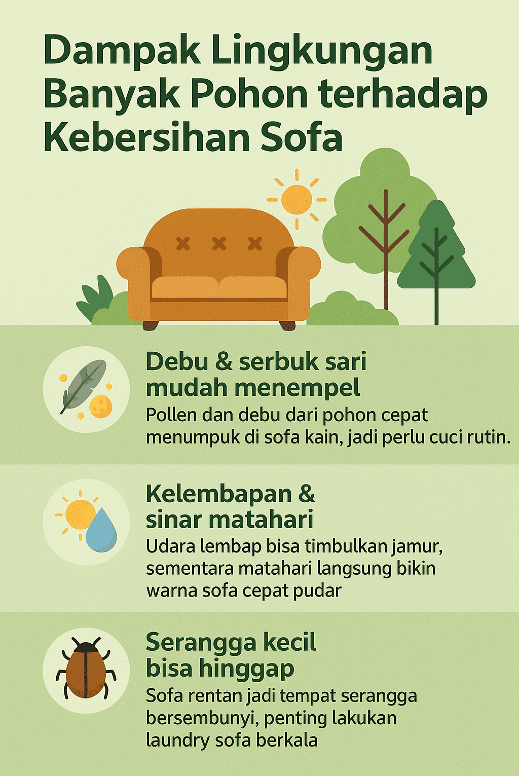 Infografik: Dampak Lingkungan Banyak Pohon Terhadap Kebersihan Sofa