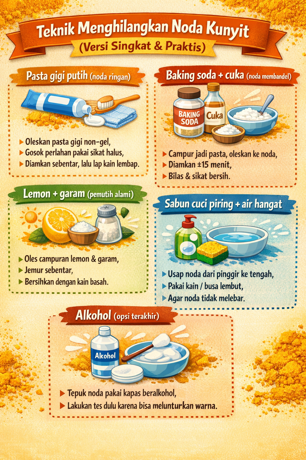 Teknik Menghilangkan Noda Kunyit