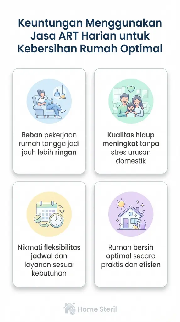 Keuntungan Menggunakan Jasa ART Harian untuk Kebersihan Rumah Optimal
