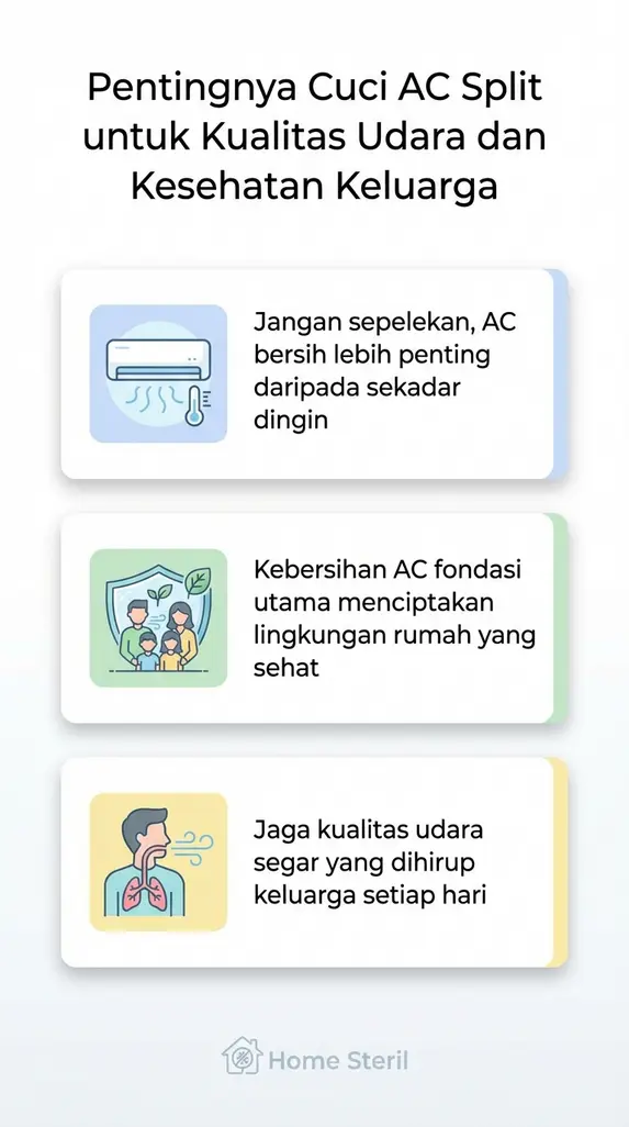 Pentingnya Cuci AC Split untuk Kualitas Udara dan Kesehatan Keluarga