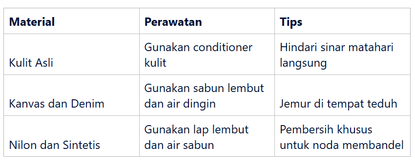 Teknik Membersihkan Tas Berbahan Nilon dan Sintetis