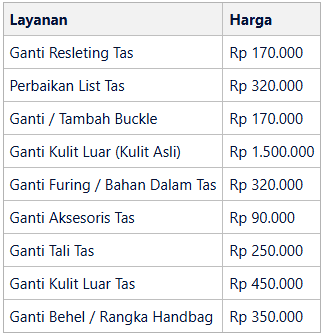 Harga & Tarif: Estimasi Biaya untuk Perbaikan dan Ongkos Antar-Jemput di Tangerang