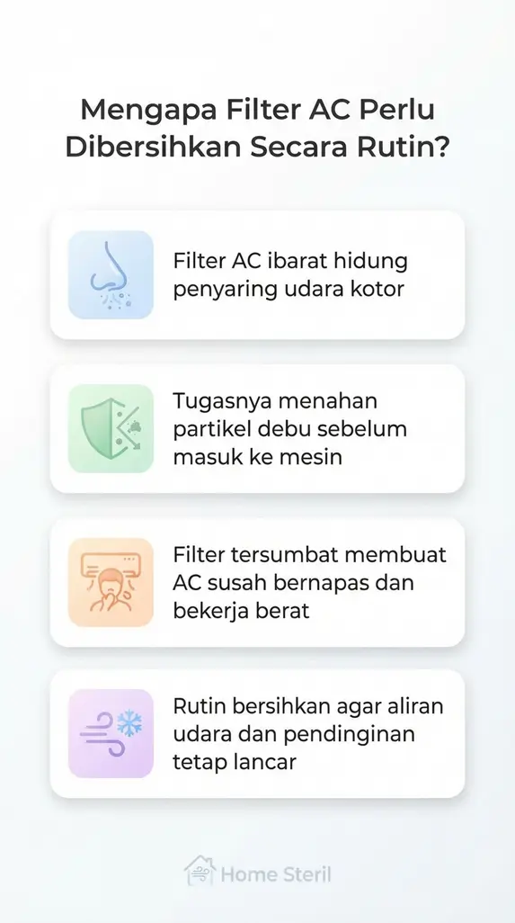 Mengapa Filter AC Perlu Dibersihkan Secara Rutin?