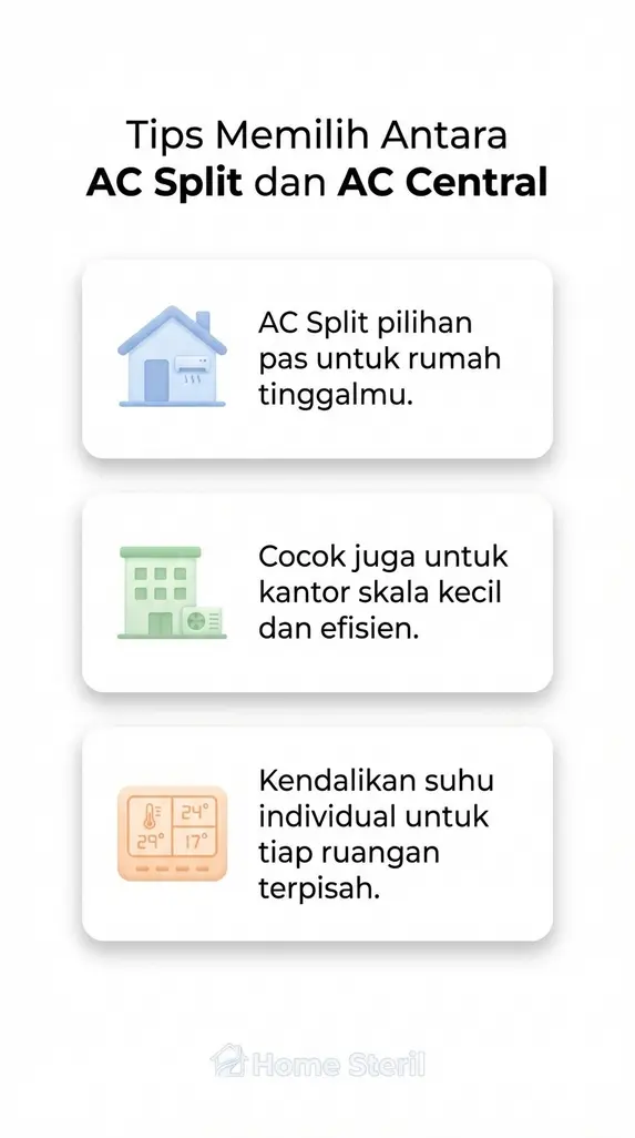 Tips Memilih Antara AC Split dan AC Central