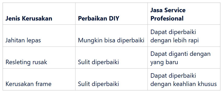 Keterbatasan Perbaikan DIY pada Berbagai Jenis Tas
