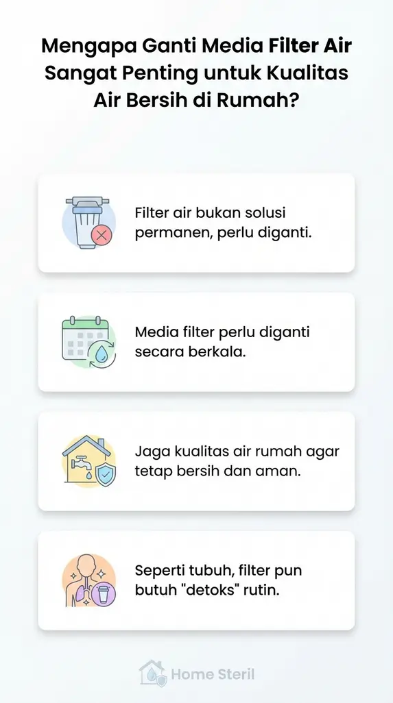 Mengapa Ganti Media Filter Air Sangat Penting untuk Kualitas Air Bersih di Rumah?