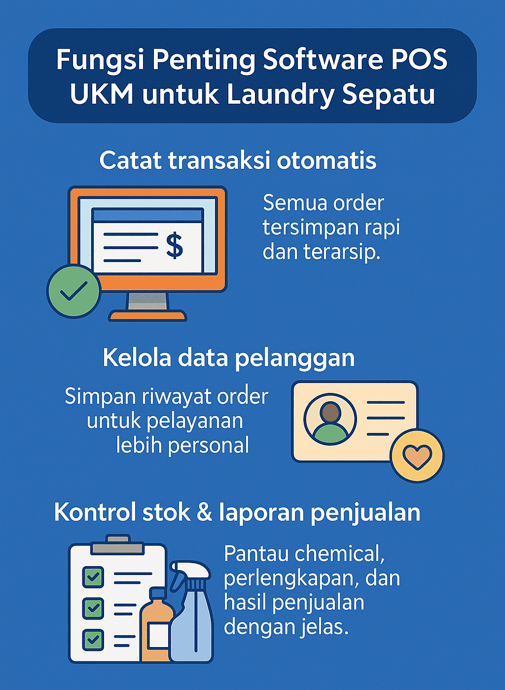Infografik: Fungsi Penting Software POS UKM untuk Laundry Sepatu