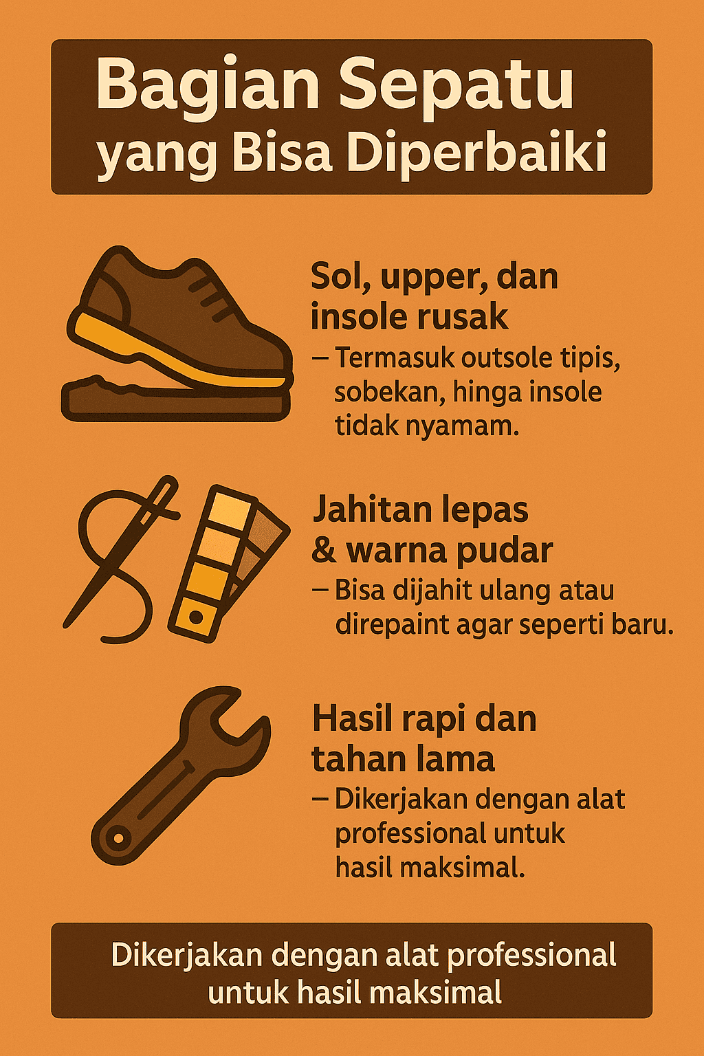 Infografik: Bagian Sepatu yang Bisa Diperbaiki