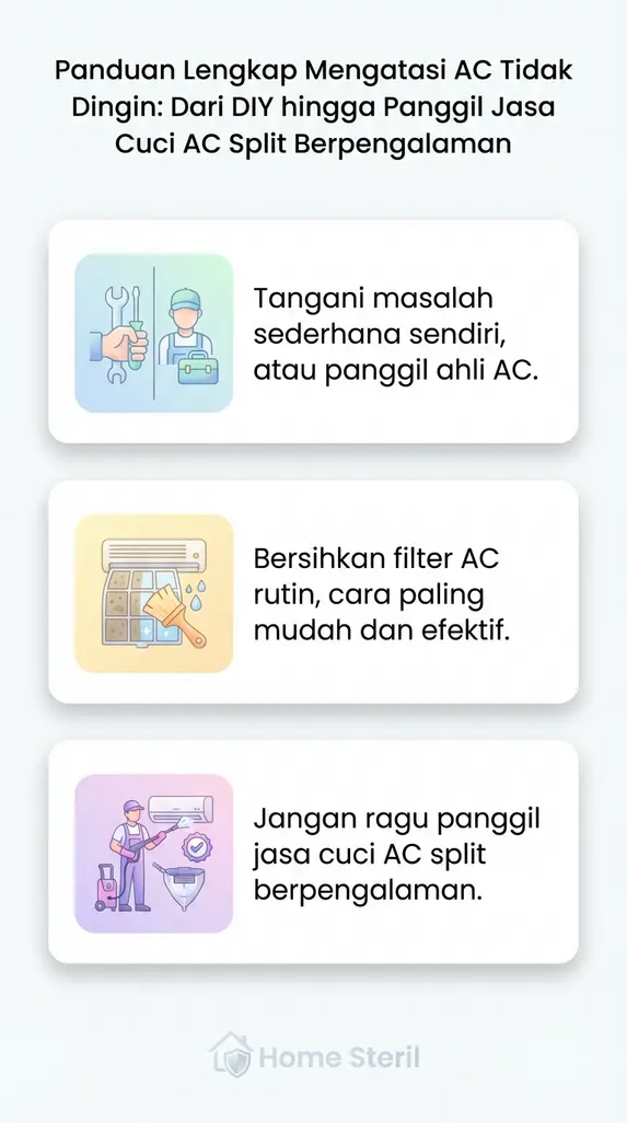 Panduan Lengkap Mengatasi AC Tidak Dingin: Dari DIY hingga Panggil Jasa Cuci AC Split Berpengalaman