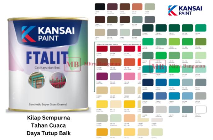 Kansai Paint (Ftalit)