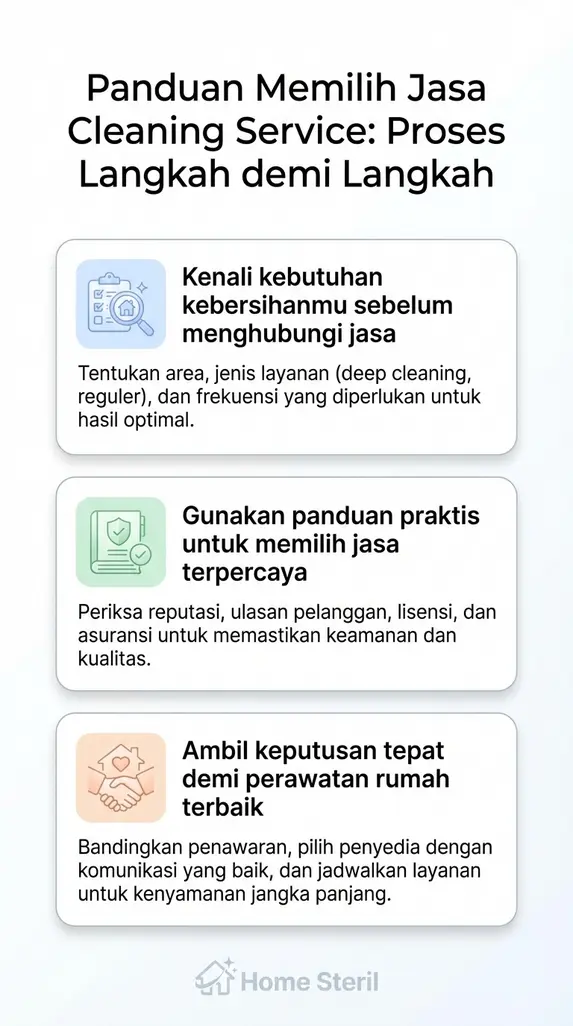 Panduan Memilih Jasa Cleaning Service: Proses Langkah demi Langkah