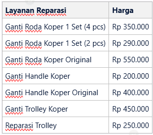 Daftar Harga Ganti Roda, Handle, dan Trolley Koper