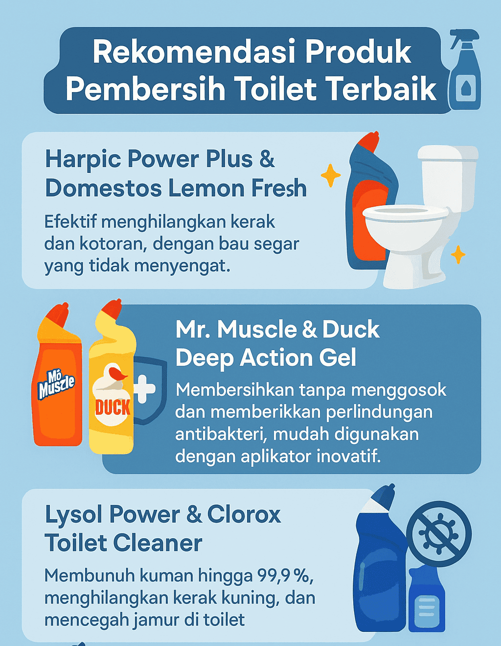 Infografik: Rekomendasi Produk Pembersih Kamar Mandi Terbaik