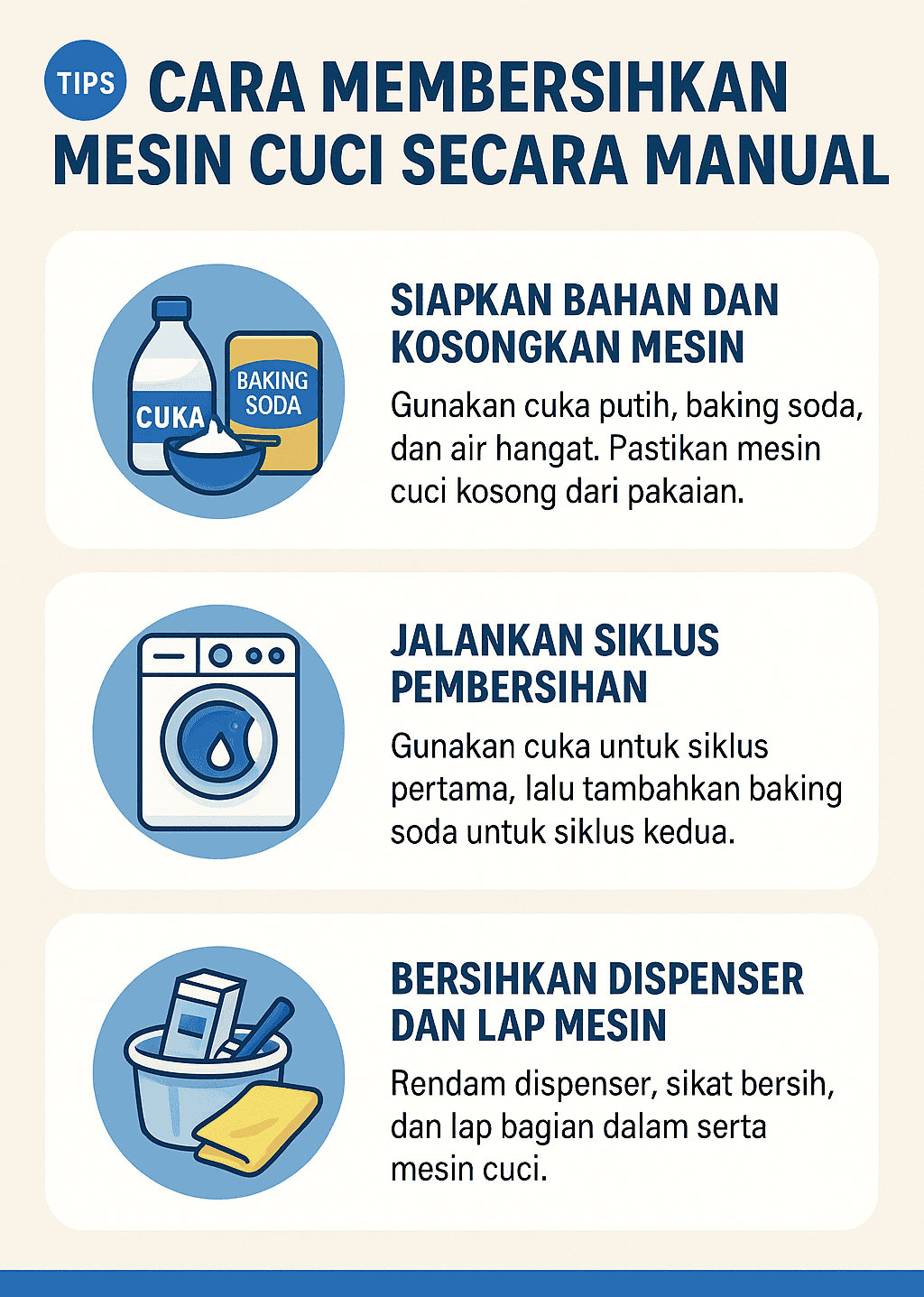 Infografik: Cara Membersihkan Mesin Cuci Secara Manual