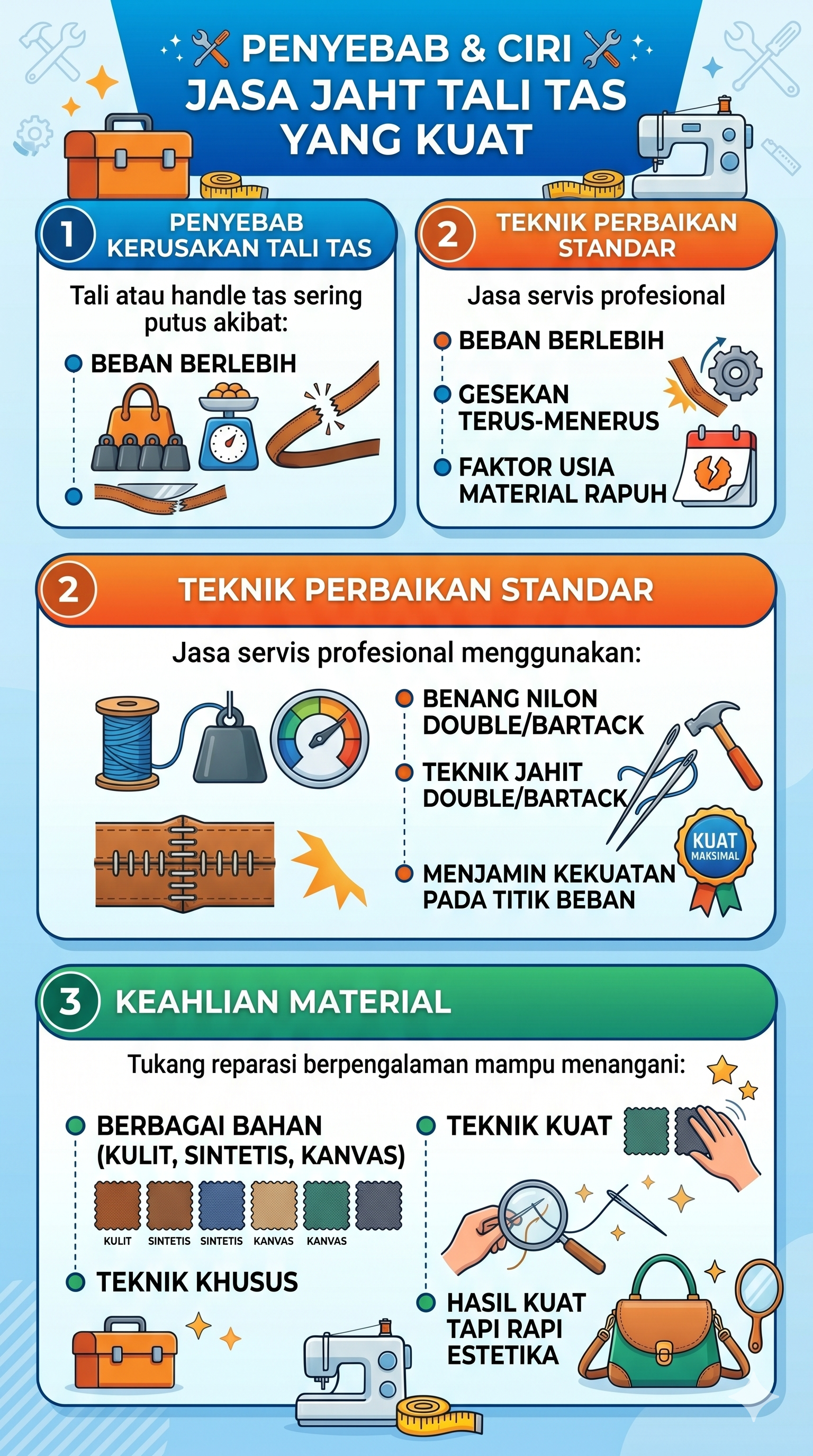 Penyebab & Ciri Jasa Jahit Tali Tas yang Kuat di Tempat Reparasi Tas