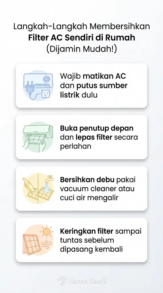 Langkah-Langkah Membersihkan Filter AC Sendiri di Rumah (Dijamin Mudah!)